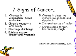 (1,2) skin changes yellowing, darkening, or redness of the skin can signal cancer. Cancer Prevention Screening And Early Detection Prof Mazin Al Hawaz Ppt Download