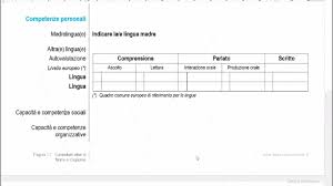 Ecco come effettuare la scelta migliore e scaricare gratuitamente i modelli. Curriculum 2021 Da Compilare In Word Gratis Curriculum Vincente