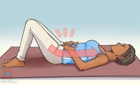 تمارين كيجل بالصور طريقة تمارين كيجل للرجال والنساء فوائد تمارين كيجل صور Kegal Exercises Kegel Exercise Long Distance Relationship