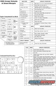 2011 dodge nitro underhood fuse box diagram. 99 Mercury Grand Marquis Fuse Box Diagram Wiring Diagram Res Base Item Base Item Ilristorantelabarca It