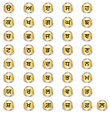 learn punjabi gurmukhi alphabet discover sikhism