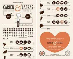 Bolts Arrows How We Met Infographics Bruiloft Heerde