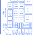 Do i need to change th. Hyundai Tiburon 2000 Fuse Box Block Circuit Breaker Diagram Carfusebox