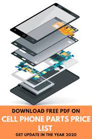 Pin On Smartphone Problems And Their Solutions