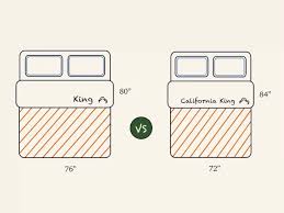 California King Vs Size Mattress