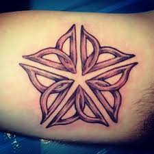 466 west ridge road rochester, new york 14615. Upstatetattooco2009 The Perfect Symbol To Show Your Roccity Love