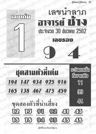 หวยครูผู้เฒ่านำโชค สำหรับชุดนี้แอดมินตามทุกงวดเลยจ้า ยังคงหามาให้ตามเรื่อยๆนะครับ หวยซอง ครูผู้เฒ่านำโชค 30/12/63 ใครติดตาม หวยไทยรัฐ. à¸«à¸§à¸¢à¸­à¸²à¸ˆà¸²à¸£à¸¢ à¸Š à¸²à¸‡ 30 12 62 Thaihuay Line Today