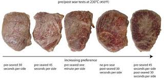 Coming Soon Sous Vide And Low Temp Primer Sous Vide Recipes Sous Vide Sous Vide Cooking