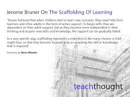 Education Is Not Preparation For Life Education Is Life Itself Essay Learning Theories Jerome Bruner On The Scaffolding Of Learning Learning Theory Jerome Bruner Scaffolding