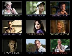 The Walking Dead D D Alignments Alignment Charts Know
