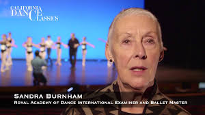 This Week Judge's Perspective...