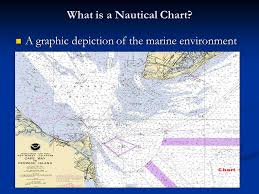 Creating A Gis From Noaa Electronic Navigational Charts