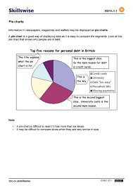 44 Systematic Pie Chart Worksheet Pdf
