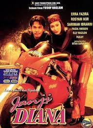 Top keywords % of search traffic. Janji Diana 2003 Imdb