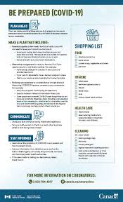 You can even review strategies teachers might use to. Be Prepared For Covid 19 Infographic Canada Ca