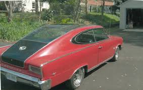 Image result for Marina Aqua 1965 AMC