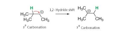 Rearrangement Reactions (1) - Hydride Shifts – Master Organic Chemistry