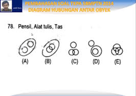 Contoh soal tpa penalaran analitik. Soal Tes Logika Diagram Jawabanku Id
