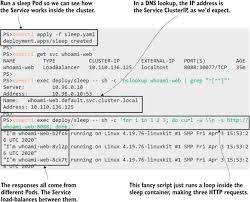 It has 2 dns records, ns1.dond.co.uk, and ns2.dond.co.uk. 6 Scaling Applications Across Multiple Pods With Controllers Learn Kubernetes In A Month Of Lunches