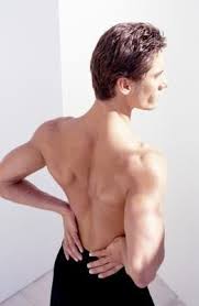Healthfully Si Joint Body Anatomy Body Poses