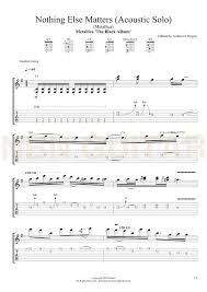 Can be played along the recorded version. Nothing Else Matters Acoustic Solo Sheet Music Tabs Nbn Guitar