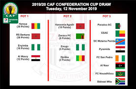 Effective from the confederation cup group stage, weekend matches were played on sundays while midweek. 2019 20 Caf Confederation Cup Draw Official Zanaco Football Club Website