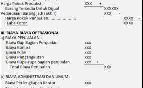 Laporan laba rugi merupakan laporan yang dibutuhkan dalam setiap perusahaan, baik itu perusahaan dagang atau pun manufaktur. Laporan Laba Rugi Perusahaan Manufaktur Cute766