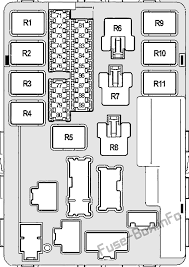 If your civic has many options like a sunroof, navigation, heated seats, etc, the more fuses it has. Fuse Box Diagram 2003 Fx35 Rwd Wiring Diagram Models Deep Remind Deep Remind Zeevaproduction It