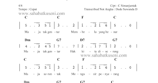 Lagu berjudul maju tak gentar termasuk lagu. Not Angka Lagu Maju Tak Gentar C Simanjuntak Berikut Lirik Chord Sahabatku Seni