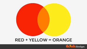 Orange is a stimulating, vibrant and flamboyant color. Color Psychology Of Orange Logos