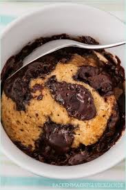 Backen Mit Kokosmehl Backen Macht Glucklich