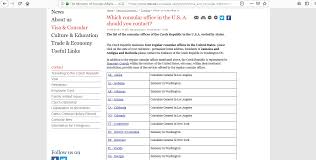 Malaysia (updated) nationwide full movement control order (fmco). Czech Consulate Nyc New York 5 Easy Steps To Apply For Czech Republic Schengen Visa Visa Reservation