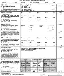 Pin By Aominous On Slp In 2020 Cognitive Cognitive Domain Episodic Memory