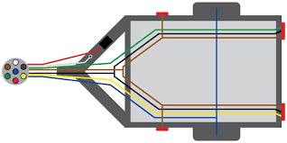6 point trailer plug wiring diagram wiring diagram show. Trailer Wiring Diagram And Installation Help Towing 101