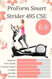Proform Smart Strider 495 Cse Elliptical Review Weighing All The Features Striders Smart Home Gym Equipment