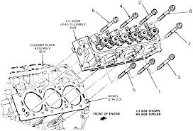 1998 ford ranger transmission diagram wiring schematic diagram. Ford Ranger 3 0 Engine Part Diagram Wiring Diagram