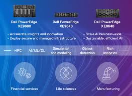 Dell Technologies Advances High Performance Computing and AI with Dell  PowerEdge Servers - Matterhorn Communications