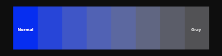 Tertier biru adalah hasil pencampuran ungu dengan hijau. Menentukan Warna Efektif Untuk Desain Website Anda