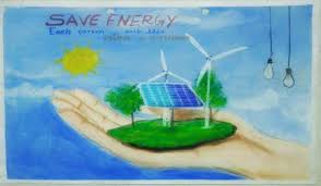 Yoga nidra, pranayama, dhyan, etc. Energy Conservation Drawing Competition 2020 Posters Painting