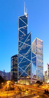 Through the bank of nova scotia hong kong branch, scotiabank (hong kong) limited and bns securities (hk) limited, we offer a range of corporate *the bank of nova scotia, a chartered bank incorporated under the laws of canada, whose shareholders' liability is limited, acting out of its hong. Vertical Panorama Of China Bank In Hong Kong Cosmopolitan S Blog