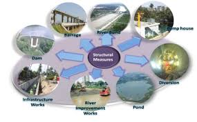 We are a sharing community. Https Www Parlimen Gov My Ipms Eps 2019 12 02 Cmd 2053 Pdf