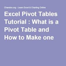 Excel Pivot Tables Tutorial What Is A Pivot Table And How To Make One Pivot Table Microsoft Excel Tutorial Excel Tutorials