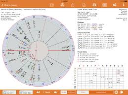 Eclipses Astroconnexions