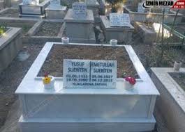Ydsbilgi Adli Kullanicinin Site Tanitimi Panosundaki Pin Ailem