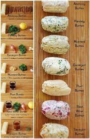 Butter Herb Butter Recipe Flavored Butter Recipes Recipes