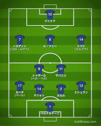 Jun 24, 2021 · スロバキアのgkは何がしたかったの… どーもこんばんは さてさて、本日のマッチレビューはuefa euro 2020 グループf第3戦、ポルトガル代表vsフランス代表の一戦です。 (adsbygoogle = window.adsbygoogle || ).push({}); Ec9bqa8hifimmm