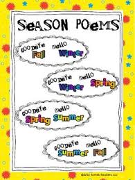 Another Freebie For Teachers Who Love Finding Fun And Creative Ways To Get Kids Writing This Packet Feat Winter Writing Activities Winter Writing Fall Writing