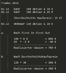 Aktien Teilverkauf Welchen Gewinn Hat Man Geld Deutschland Finanzen