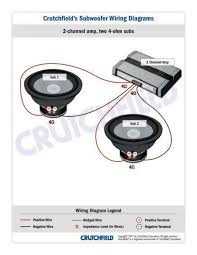 2 Ohm Sub Wiring Diagram Origin At Dual 1 Subwoofer Wiring Subwoofer Car Audio Diy