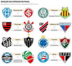 Sorteio define primeiros confrontos da copa do brasil 2020; Copa Do Brasil Veja Os Confrontos E Mandos De Campo Das Oitavas De Final Superesportes